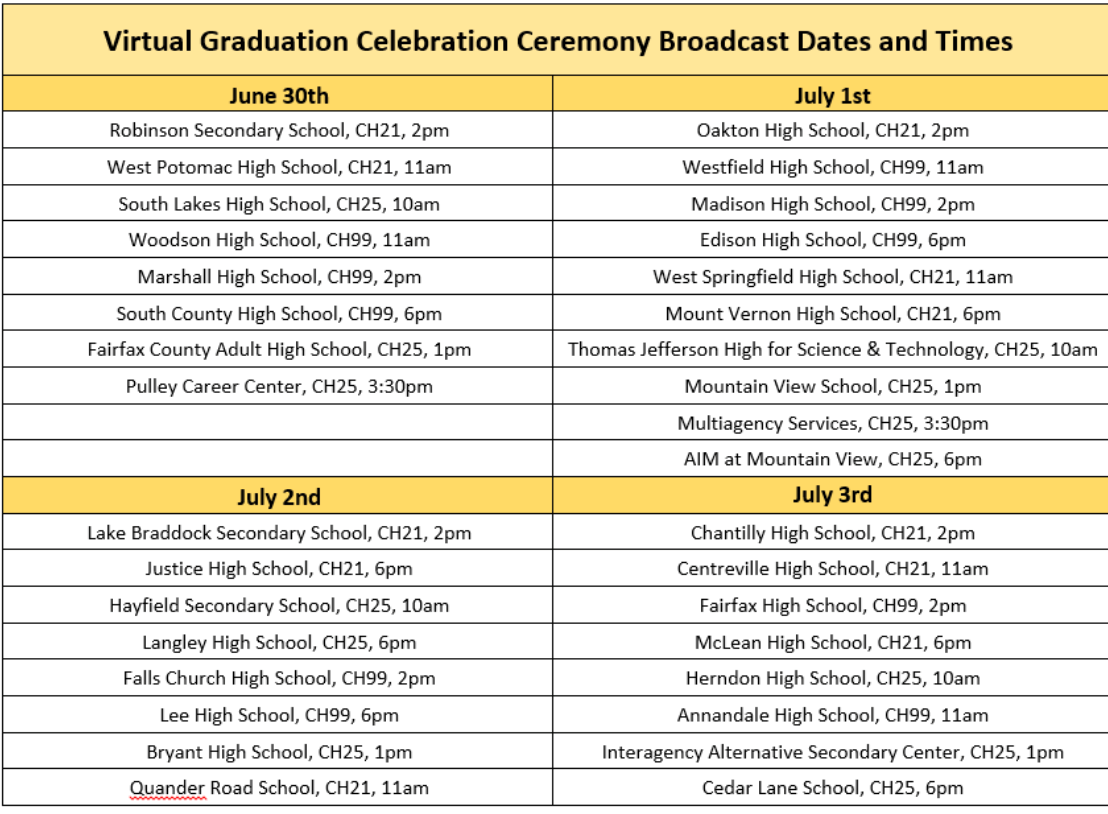 Graduation Video Schedule
