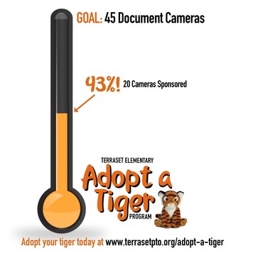 Adopt a Tiger fundraiser - thermometer - 2