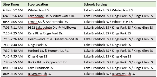Grab and Go Meal Distribution Sites