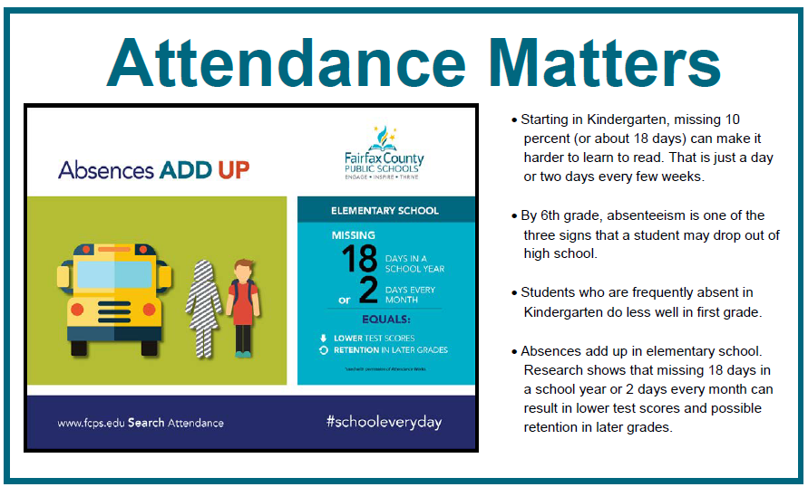 Attendance