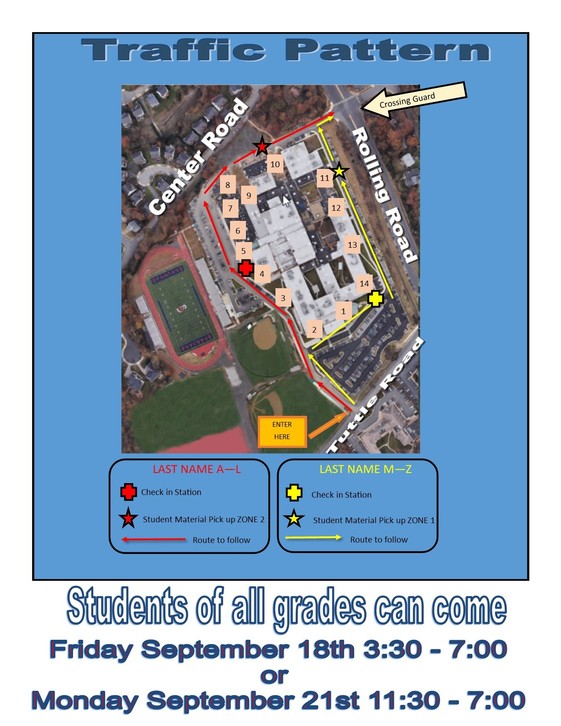 Materials Distribution Map