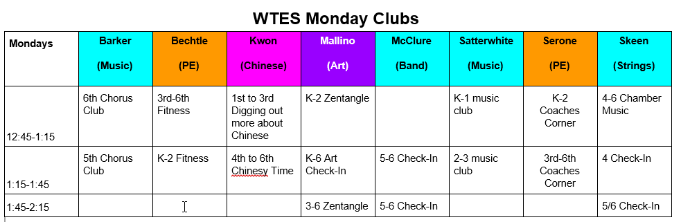 Monday Clubs