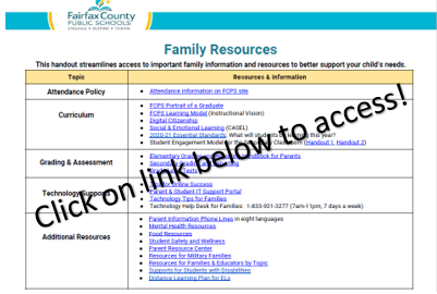 Family Resource Handout