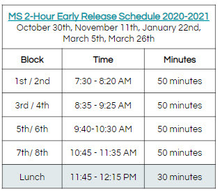 Early Release Schedule