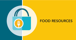 FCPS Food Resources