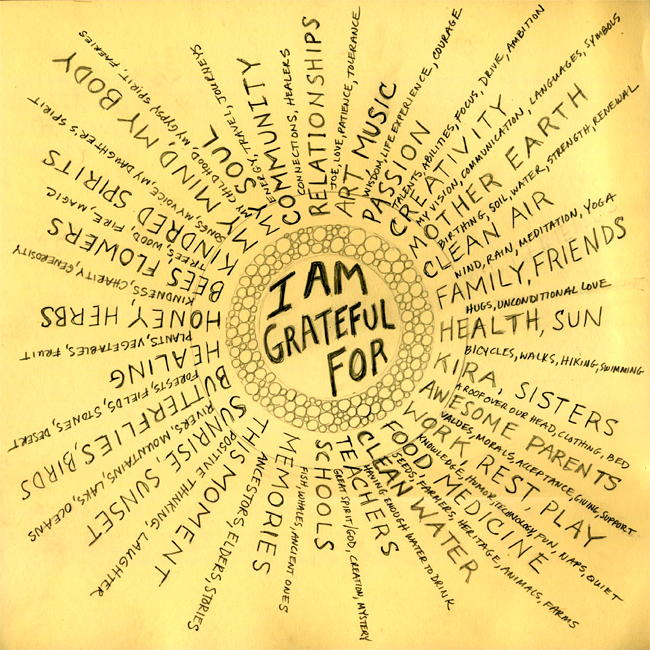 An image with the words "I am Grateful for" surrounded by spiraling words of positive things.