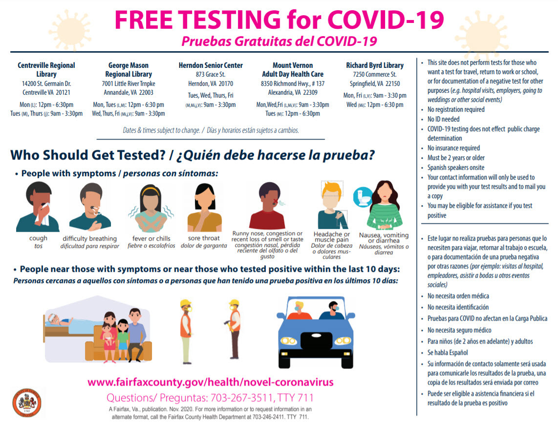 COVID Testing