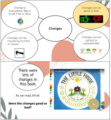 3rd Graders Studied Change