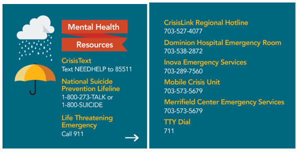 Mental Health Resources
