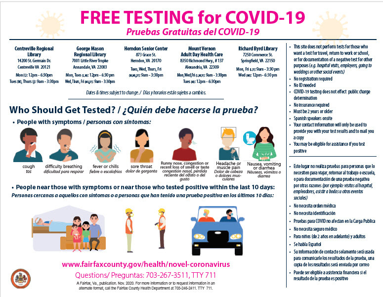 covid testing