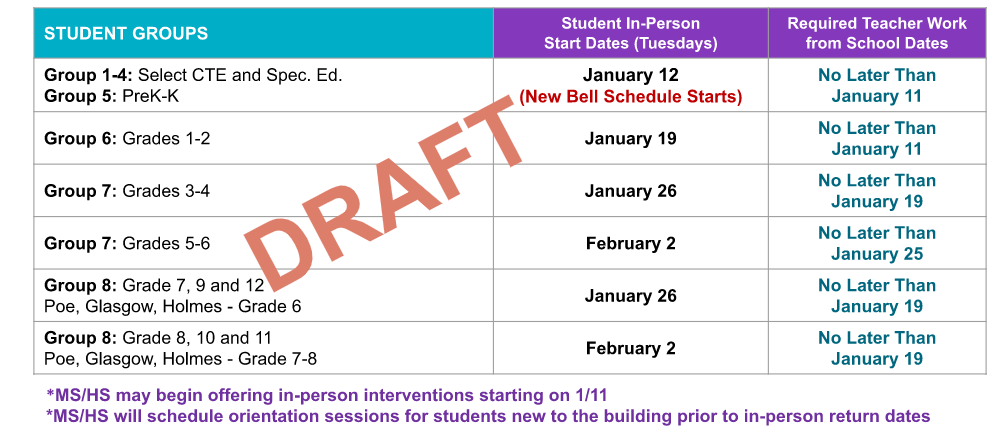 return to school timeline
