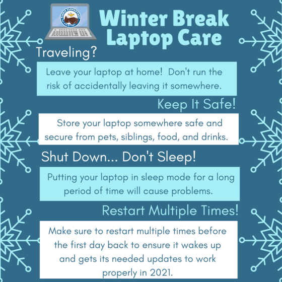 Winter Break Laptop CAre