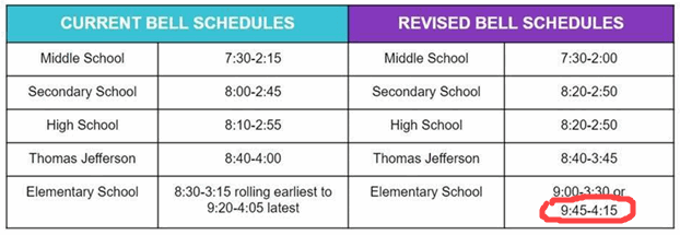 New Bell Schedule