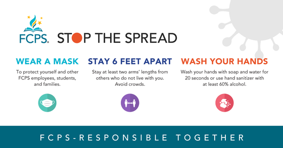 Stop the Spread. Wear a mask. Stay 6 ft apart from those who don't live with you. Wash hands w/ soap for 20 sec. or use hand sanitizer. 