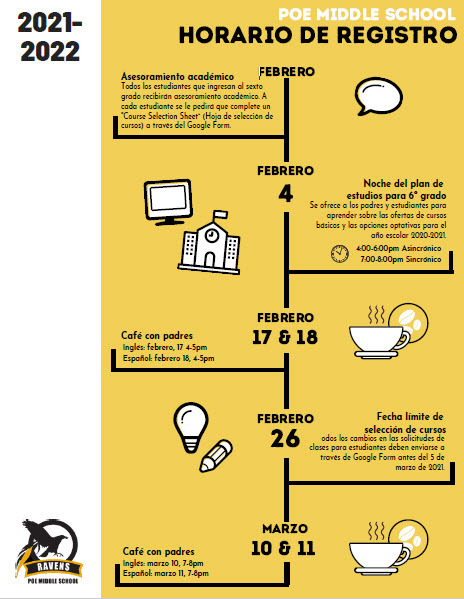 poe registration schedule  spanish