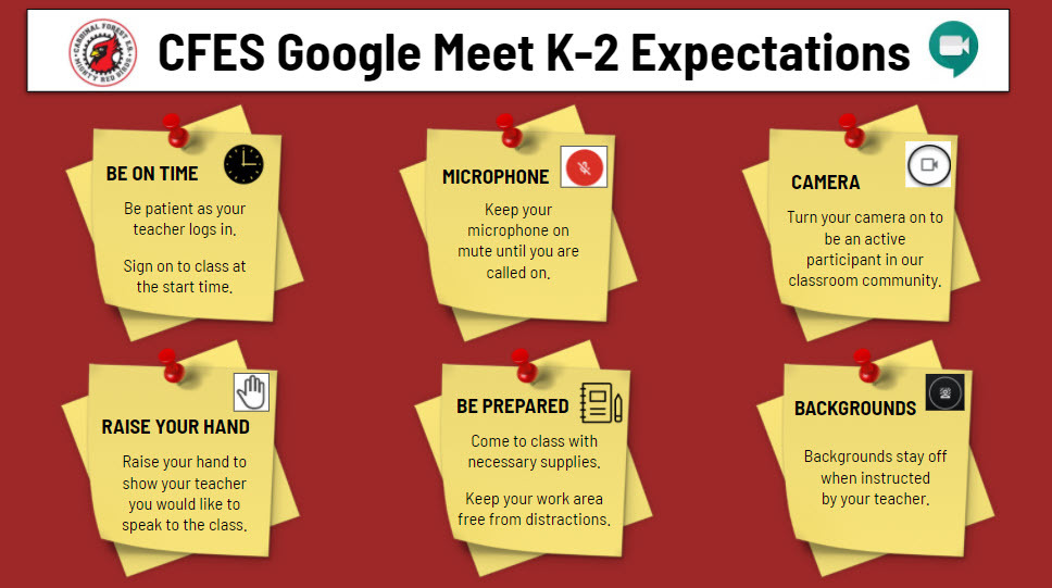 Google Expectations 1