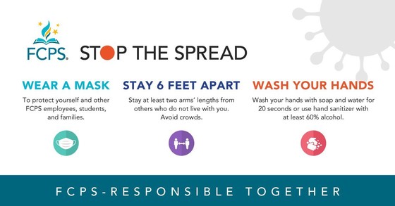 stop the spread graphic