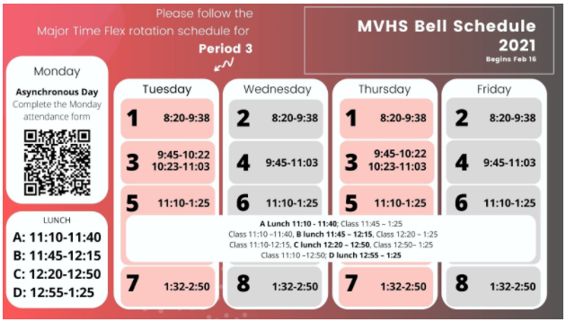 New Bell Schedule