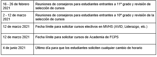 NYC Spanish Calendar