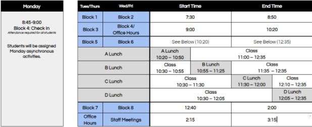 bell sched
