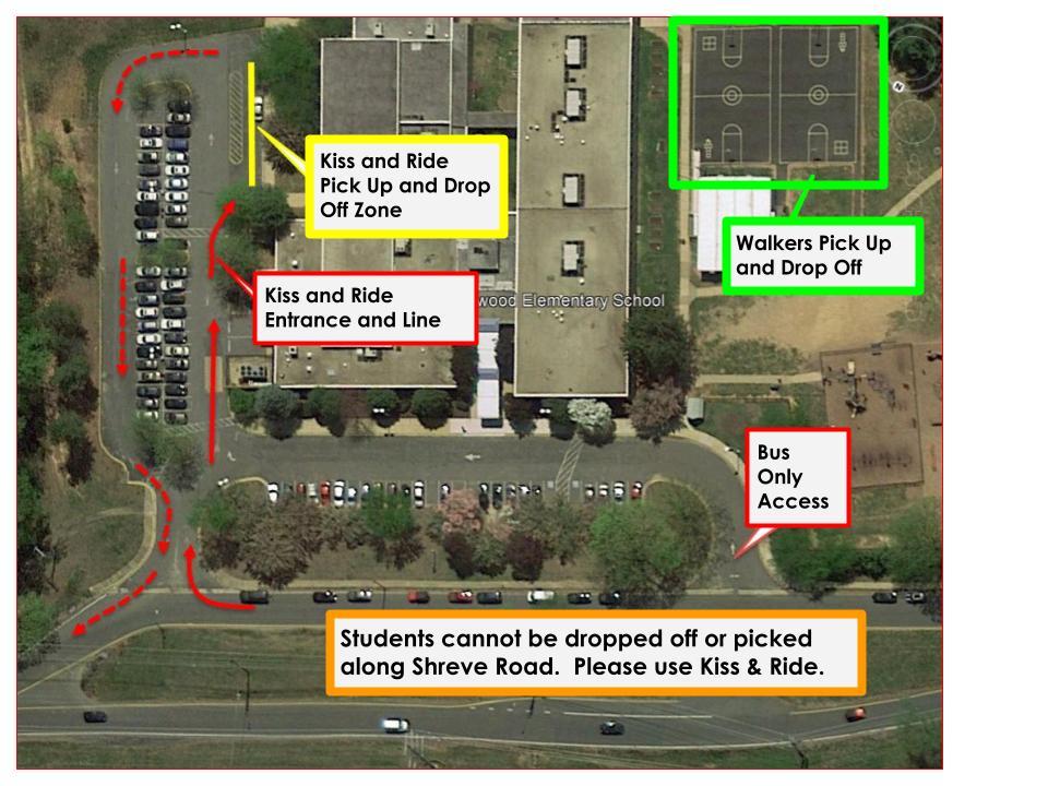 arrival and dismissal locations 