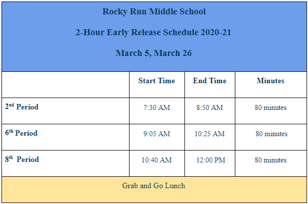 2 hour early release bell schedule