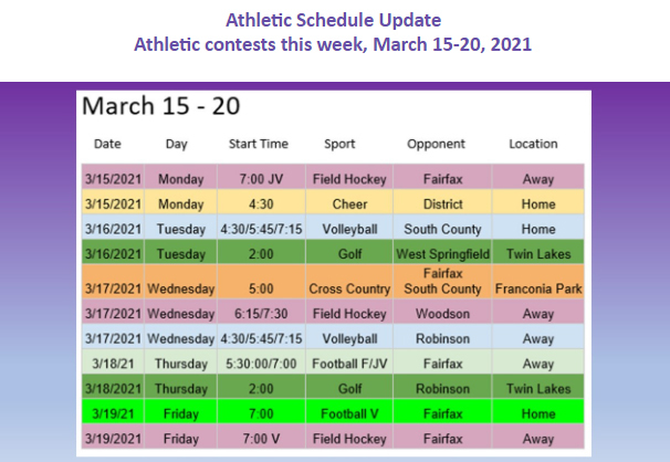 Athletics March 15 - 21, 2021