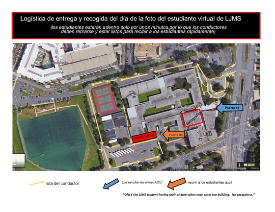 spanish version of diagram