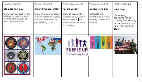 Month of the Military Child Spirit Week Activities