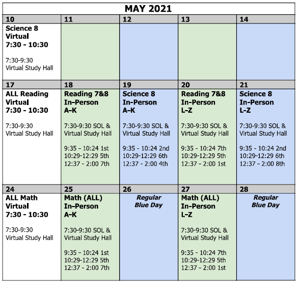 testing sched