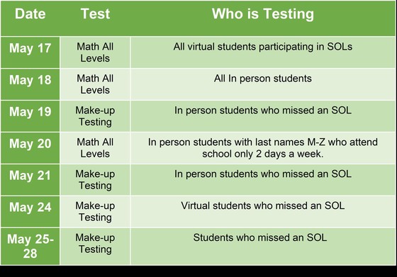 Math SOL schedule