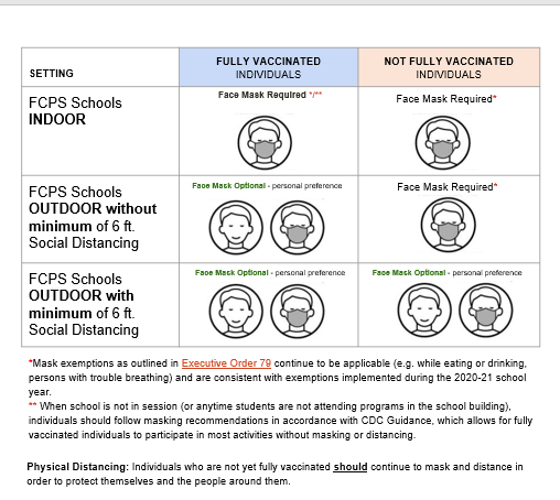 Haycock Hello 6.17.21