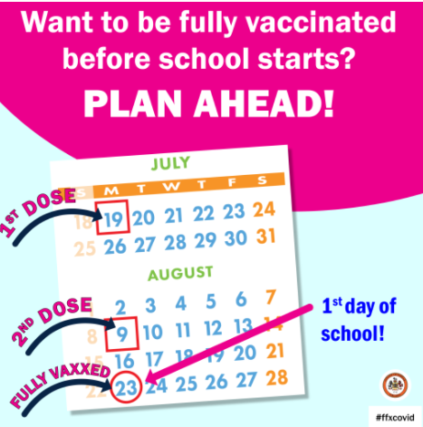 COVID timeline in time for start of school fully vaccinated