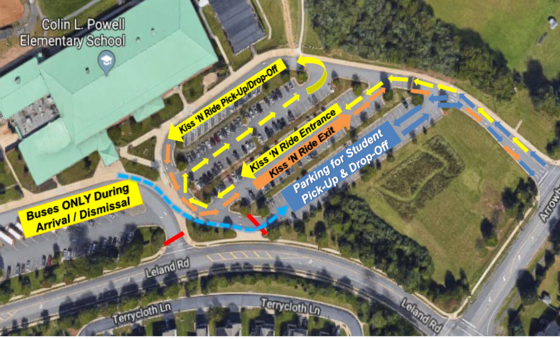 kiss and ride corrected