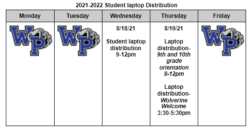 laptop distribution