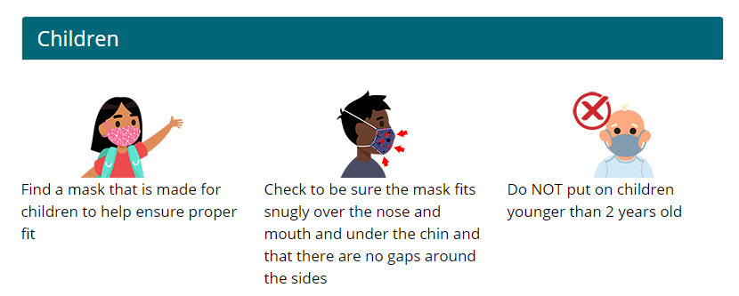 Mask Guidance