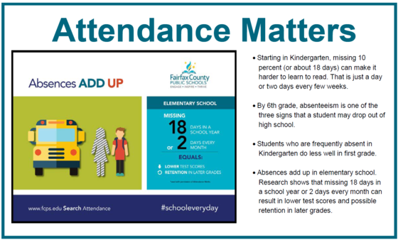 Attendance