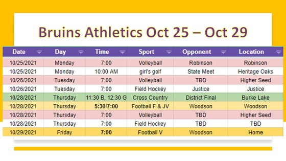 Athletics October 25 - 30, 2021