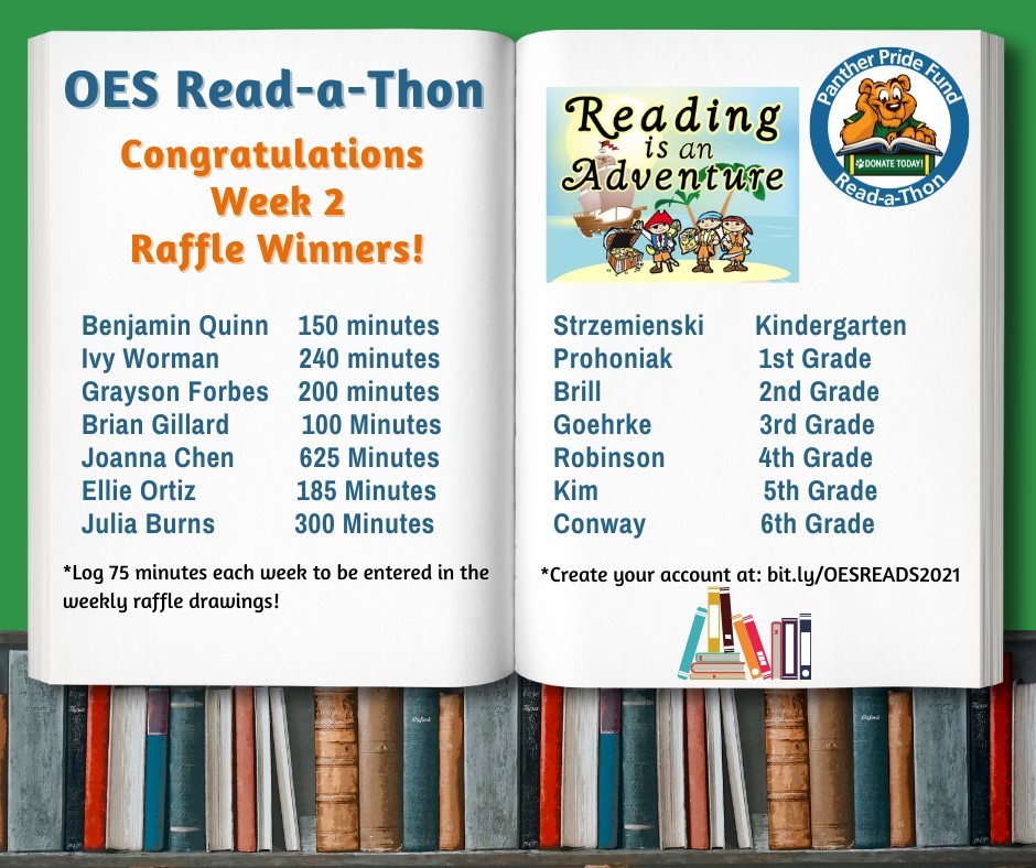 read a thon winners