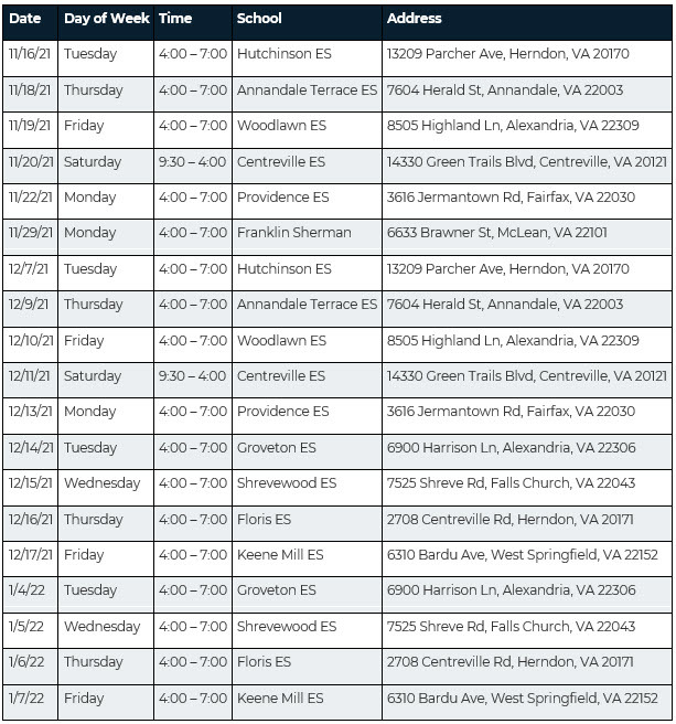 vaccine clinic chart