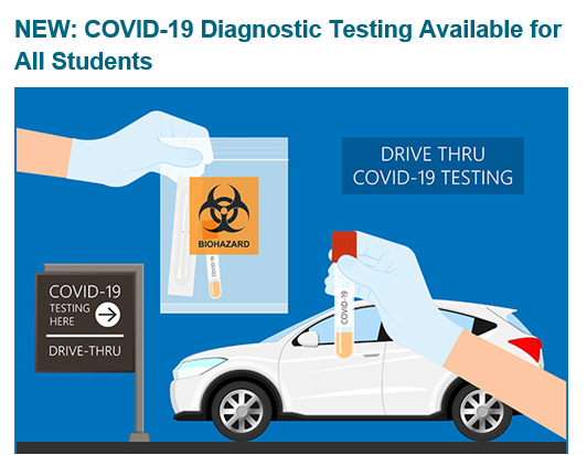 Covid Diagnostic