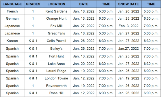 DLI Program Meeting Dates