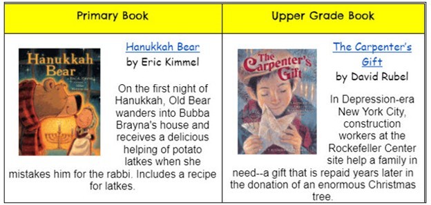 library books spotlights