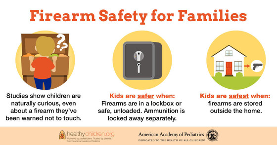 Firearm safety for families 