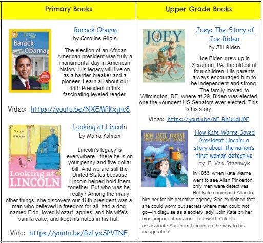 Library Books 02.18.22