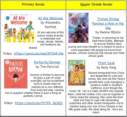 Library Books 02.25.22