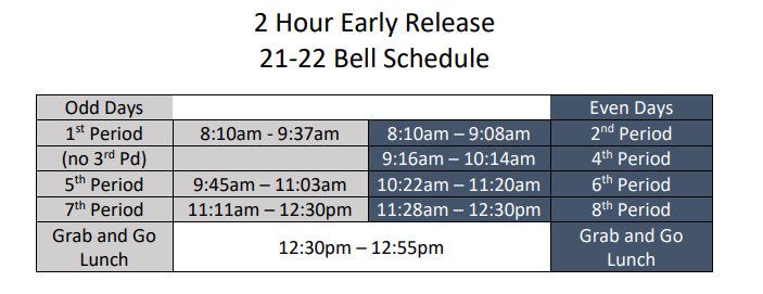 2 Hour Early Release