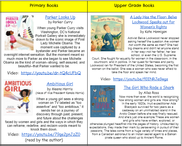 Library Books 03.04.22