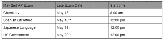 May 2nd AP Exam Schedule