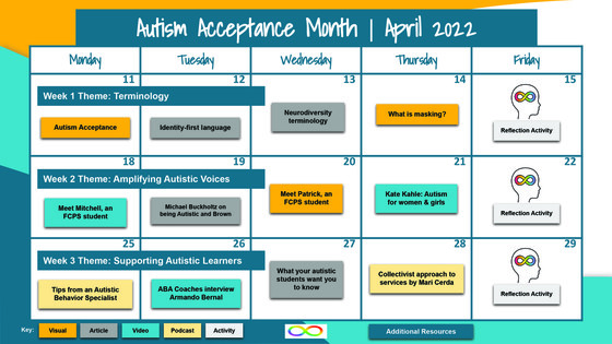 Autism Acceptance Month calendar. 